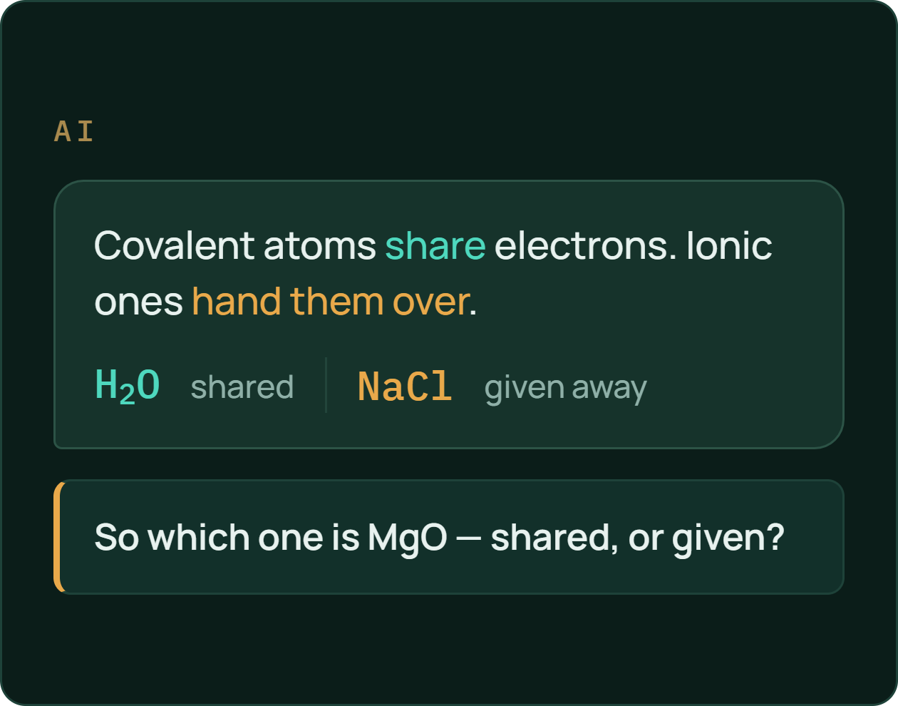 Step two: covalent atoms share electrons, ionic ones hand them over — then it turns the question back on you: so which one is MgO?